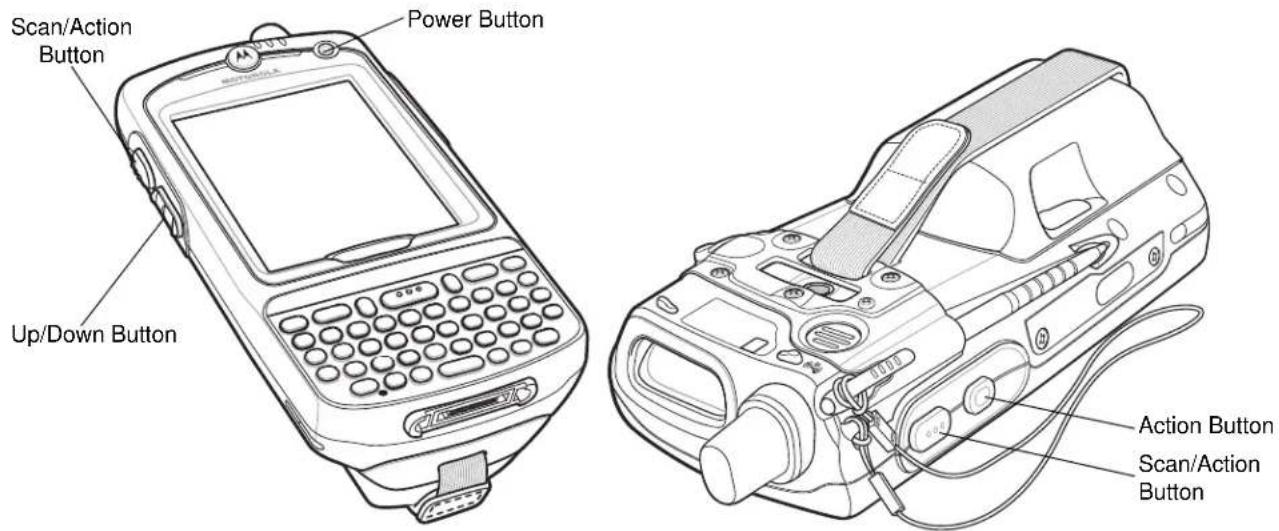 Scan/Action Button Power Button Up/Down Button Action Button Scan/Action Button