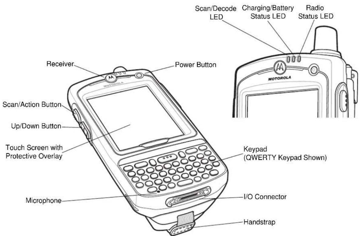 Scan/Decode LED Charging/Battery Status LED Radio Status LED Motorola Receiver Power Button Scan/Action Button Up/Down Button Touch Screen with Protective Overlay Microphone Keypad (QWERTY Keypad Shown) I/O Connector Handstrap
