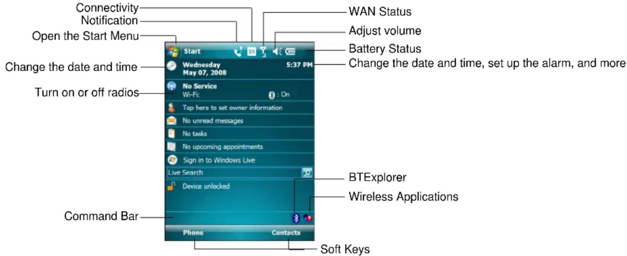Connectivity Notification Open the Start Menu Change the date and time Turn on or off radios Start Wednesday May 07, 2008 5:37 PM WAN Status Adjust volume Battery Status Change the date and time, set up the alarm, and more No Service Wi-Fi: Tap here to set owner information No unread messages No tasks No upcoming appointments Sign in to Windows Live Live Search Device unlocked Command Bar Phone Contacts BTExplorer Wireless Applications Soft Keys