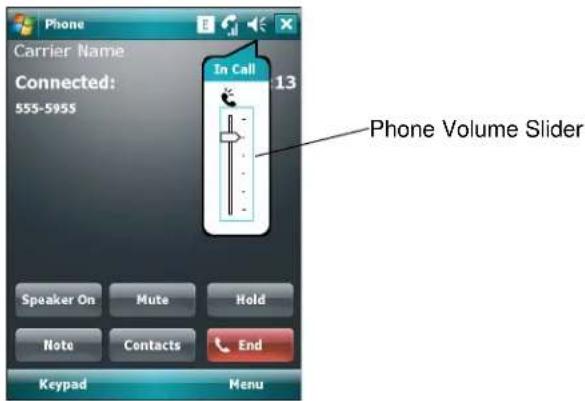 Phone Carrier Name Connected: 555-5955 In Call 13 Phone Volume Slider Speaker On Mute Hold Note Contacts End Keypad Menu