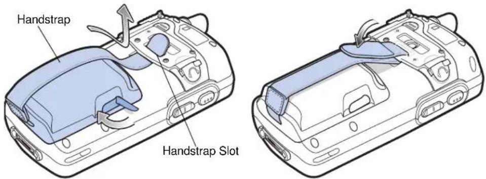 Handstrap Handstrap Slot
