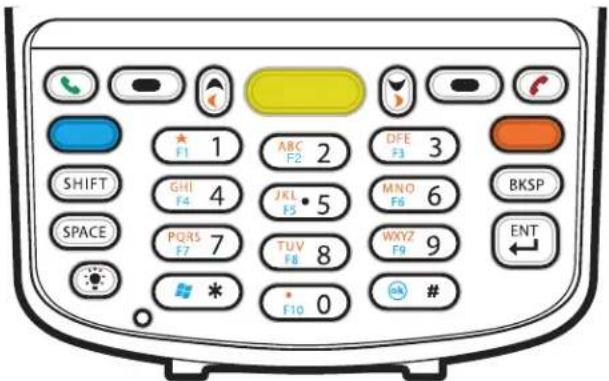 SHIFT SPACE PQRS F7 7 F1 1 GHI F4 4 PQRS F7 7 * F10 0 ABC F2 2 JKL F5 • 5 TUV F8 8 DFE F3 3 MNO F6 6 WXYZ F9 9 BKKSP ENT