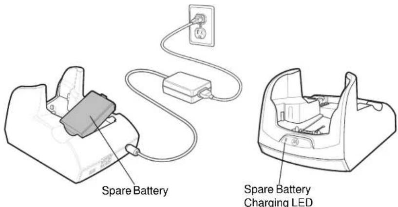 Spare Battery Spare Battery Charging LED