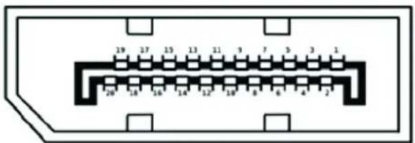 19 17 15 13 11 9 7 5 3 1 20 18 16 14 12 10 8 6 4 2