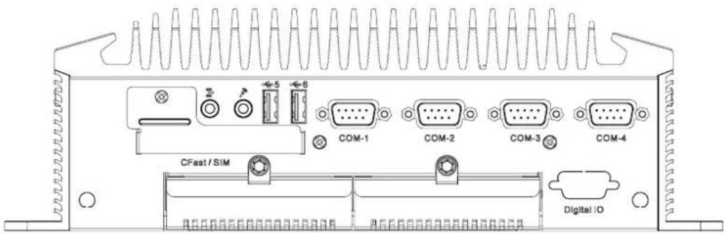 CFast / SIM COM-1 COM-2 COM-3 COM-4 Digital IO