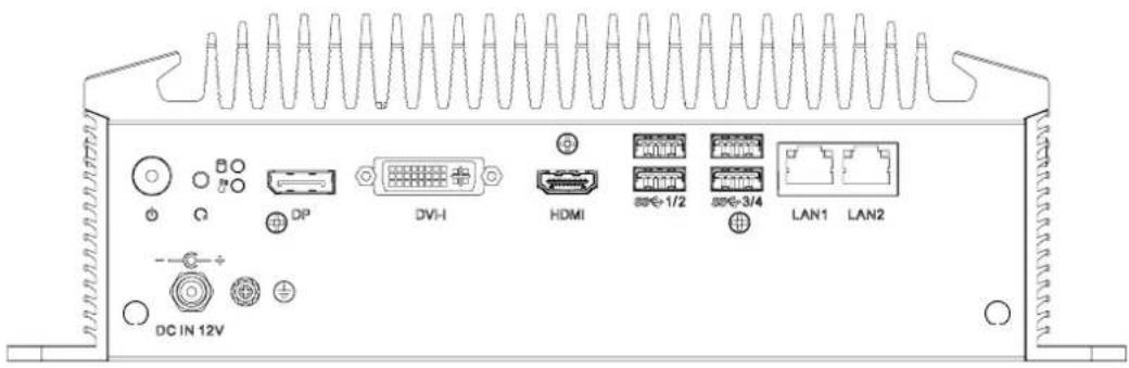 DC IN 12V DP DVI-I HDMI 300-1/2 300-3/4 LAN1 LAN2