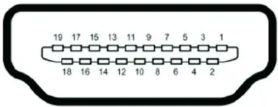 19 17 15 13 11 9 7 5 3 1 18 16 14 12 10 8 6 4 2