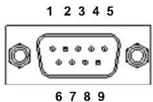 1 2 3 4 5 6 7 8 9