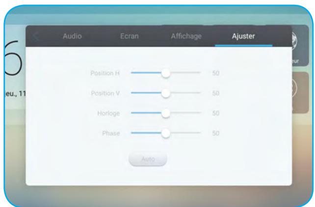 Audio Ecran Affichage Ajuster Position H 50 Position V 50 Horloge 50 Phase 50 Auto