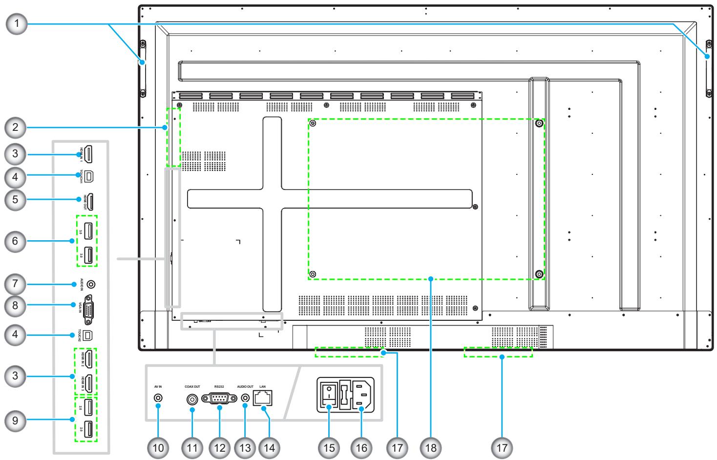 1 2 3 4 5 6 7 8 9 AV IN COAX OUT R8232 AUDIO OUT LAN 10 11 12 13 14 15 16 17 18 17