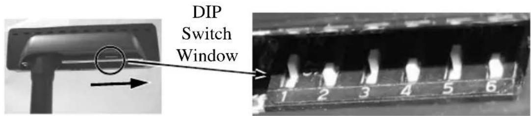 DIP Switch Window 1 2 3 4 5 6