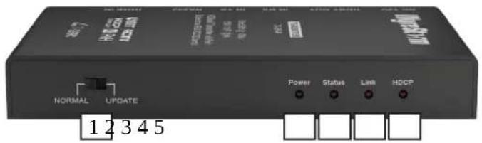 Aptech NORMAL UPDATE Power Status Link HDCP 1 2 3 4 5