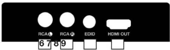 RCAL RCA® EDID HDMI OUT 6 7 8 9