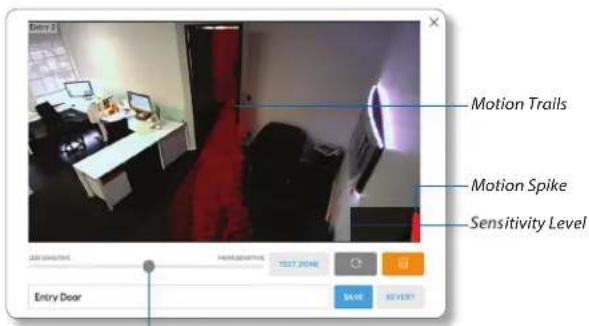 Entry 2 Motion Trails Motion Spike Sensitivity Level TEST ZONE Entry Door SAVE BUY