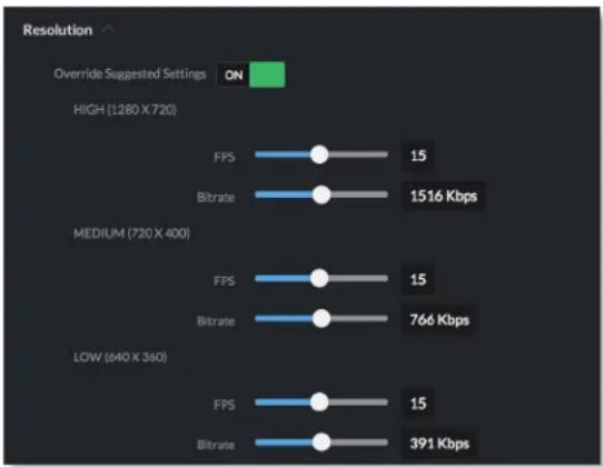 Resolution Override Suggested Settings ON | Resolution | FPS | Bitrate | | :--- | :--- | :--- | | HIGH (1280 X 720) | 15 | 1516 Kbps | | MEDIUM (720 X 400) | 15 | 766 Kbps | | LOW (640 X 360) | 15 | 391 Kbps |
