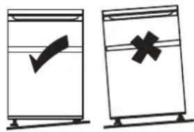 Two labeled diagrams showing a checkmark and a cross symbol inside water-filled containers, likely indicating inspection or verification.