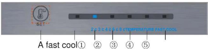 SET 2 c 3 c 4 c 6 c 8 c TEMPERATURE FAST COOL A fast cool① ② ③ ④ ⑤