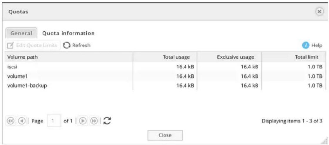 Quotas General Quota information Edit Quota Limits Refresh Help Volume path Total usage Exclusive usage Total limit iscsi 16.4 kB 16.4 kB 1.0 TB volume1 16.4 kB 16.4 kB 1.0 TB volume1-backup 16.4 kB 16.4 kB 1.0 TB Displaying items 1 - 3 of 3 Close