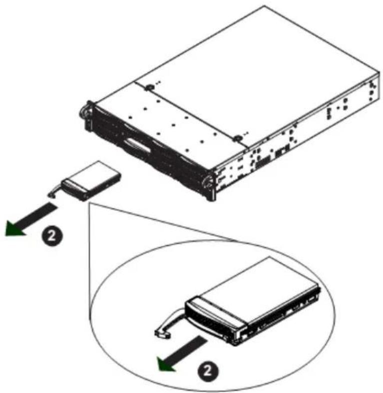 Diagram showing a server rack with two labeled components and directional arrows indicating assembly or connection.