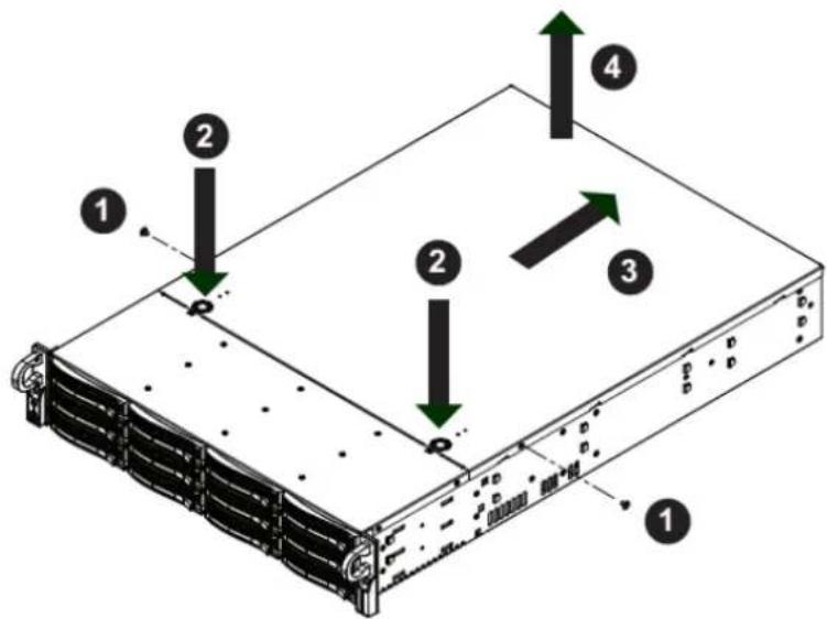 Diagram of a server rack with numbered components and directional arrows indicating data flow or movement.