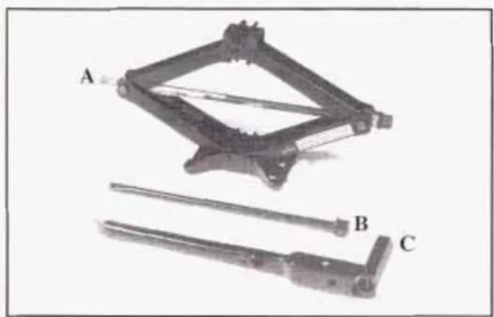 Mechanical device with three labeled parts (A, B, C) showing structural components and linkages (no text or symbols beyond labels)