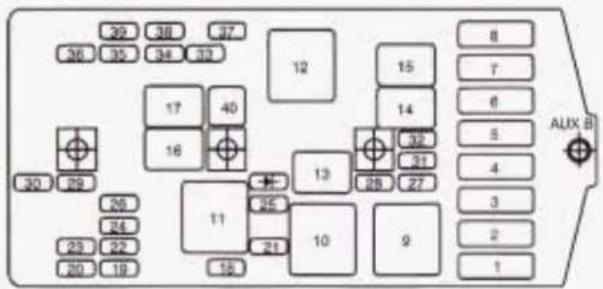 39 38 37 26 35 34 33 12 17 40 16 15 8 7 6 5 4 3 2 1 30 29 26 24 23 22 20 19 11 13 25 21 10 9 ALUX B