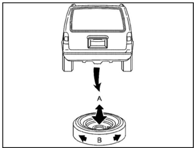 Diagram showing car rearview and wheel assembly with labeled parts A and B