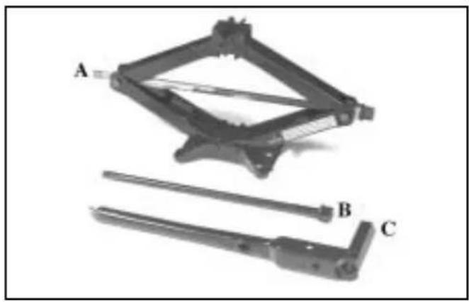 Mechanical assembly diagram showing three labeled components (A, B, C) with no visible text or symbols