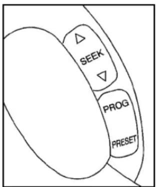 SEEK PROG PRESET