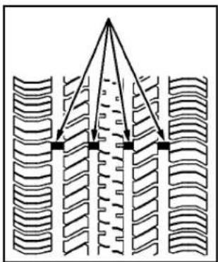 Diagram showing a conical structure with layered wavy patterns and directional arrows, no text or symbols present.