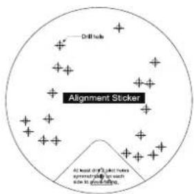 Drill tools Alignment Sticker All based check for drill tools expressing@opt search axis to check