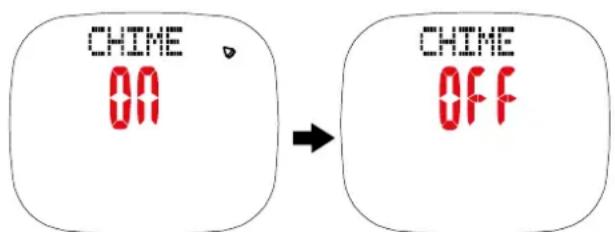 Pyle PHRM22 - TIME / DATE MODE - 4