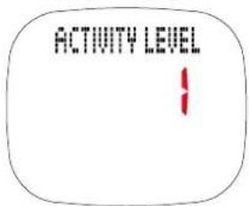 ACTIVITY LEVEL