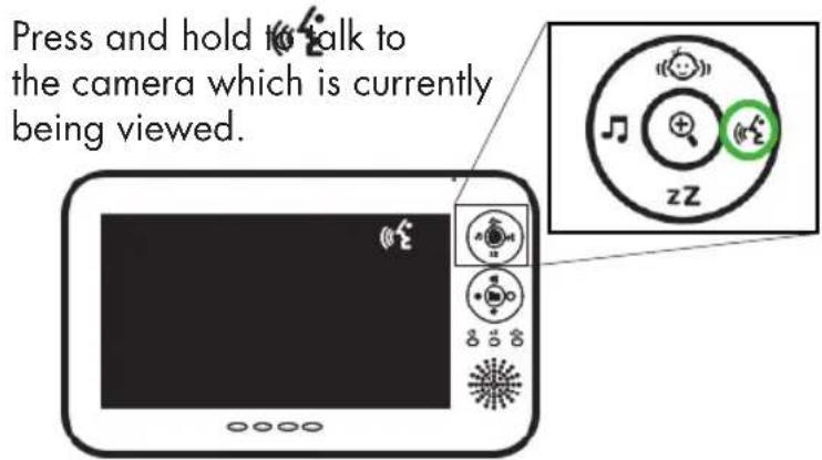 Press and hold to talk to the camera which is currently being viewed.