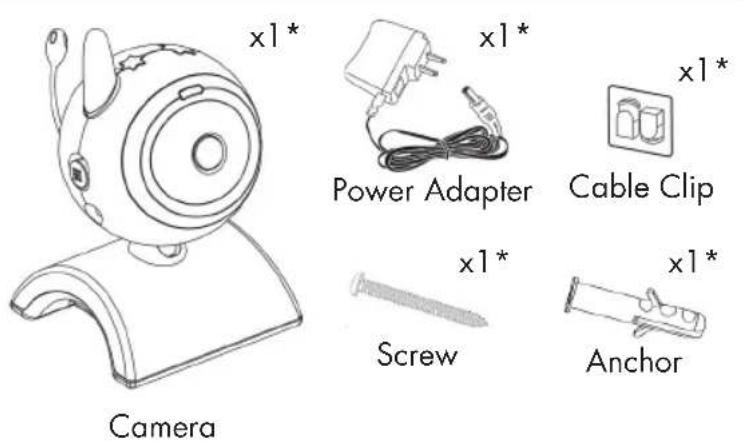 Lorex BB7011 - Contents - 1