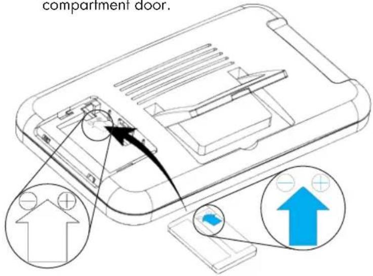 compartment door.