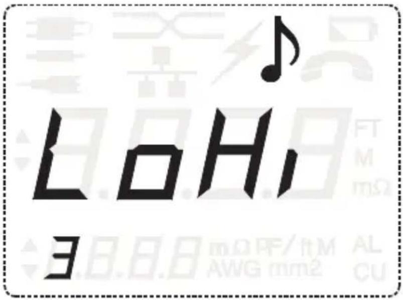 LoHi 3B.8.8 m0FF/ftM AL AWG mm2 CU