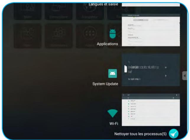 Langues et saisie Applications System Update Wi-Fi Nettoyer tous les processus(5)