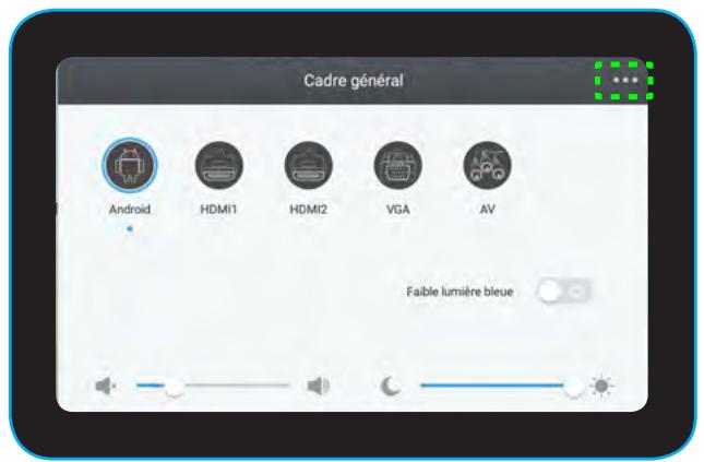 Cadre général Android HDMI1 HDMI2 VGA AV Faible lumière bleue