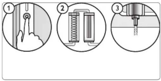 Diagram showing three steps of a mechanical or electrical procedure: finger pressing, spring assembly, and drain discharge.