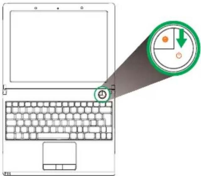 Diagram showing a laptop with a clock icon and a green circular indicator showing a time step, likely illustrating a time adjustment or navigation.