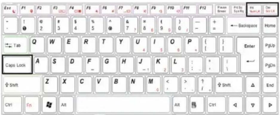 Esc F1 F2 F3 F4 F5 F6 F7 F8 F9 F10 F11 F12 Paution Break Pri Sc Spin Rq Ins Num/LK Del Scr LK - ! @ # 5 % ^ & * ( ) — + ← Backspace Home . 2 3 4 5 @ 7 ? 8 6 9 0 0 / — = Enter PgUp ← Tab Q W E R T Y U I O P { } ← PgUp Cape Lock A S D F G H J K L : * | ← PgOn Shift Z X C V B N M < > ↑ Shift Δ End Ctrl En Alt Aut Ctrl ▲ ▼ ▶