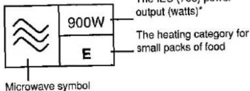 900W, E, microwave symbol, heating category for small packs of food, output (watts)*