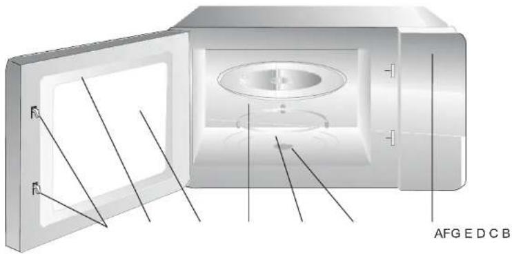 Hotpoint Ariston MWH2322XUK - Names of Oven Parts and Accessories - 1