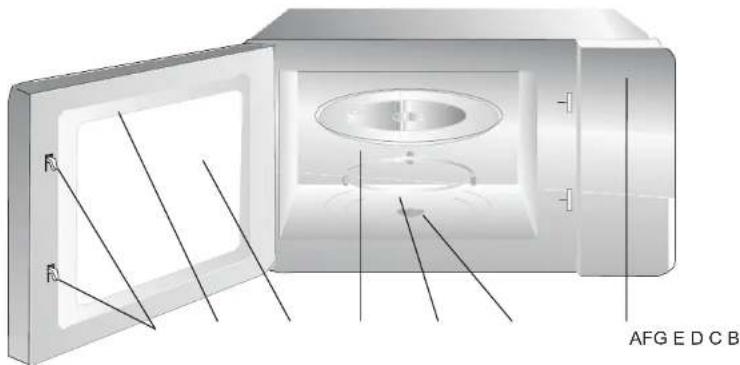 Hotpoint Ariston MWH2021XUK - Names of Oven Parts and Accessories - 1