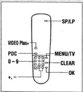 SP/LP VIDEO Plus+ PDC 0 - 9 +, - MENU/TV CLEAR OK