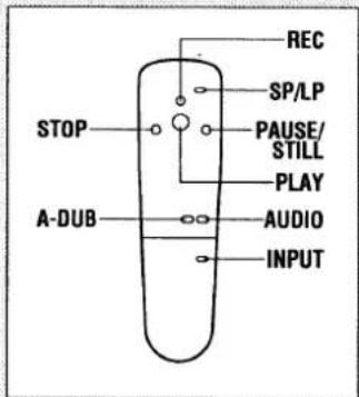 REC SP/LP PAUSE/ STILL PLAY AUDIO INPUT STOP A-DUB