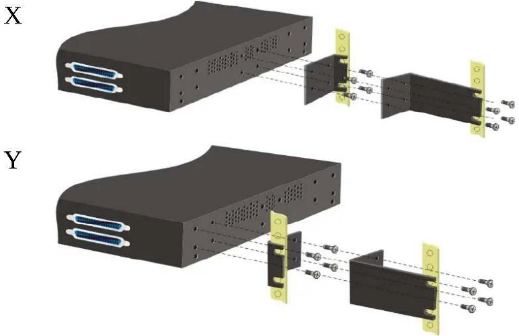 Draytek VigorTalk ATA-24 - Chassis Connections - 2