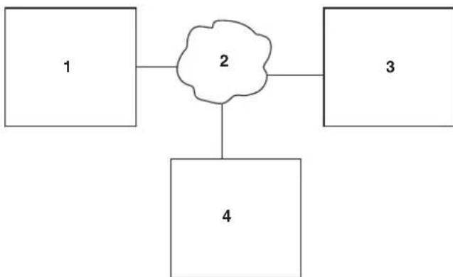 3COM 3102 - Cancelling an MWI Message - 1