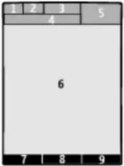 NOKIA 7510 - Standby mode - 1
